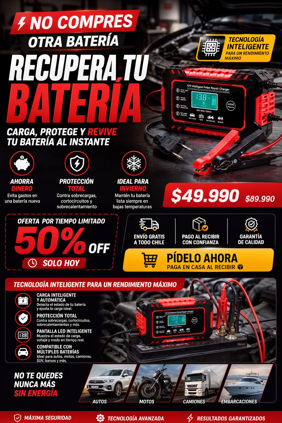 Beneficios